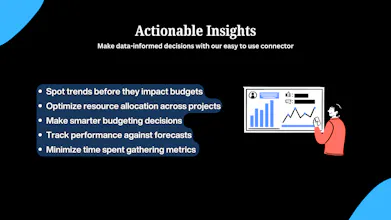 Power BI Connector for Jira gallery image