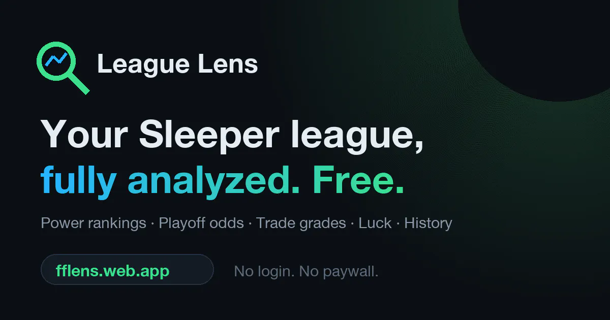 League Lens gallery image
