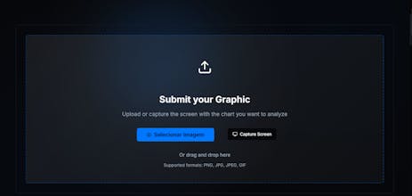 VisualTrader gallery image