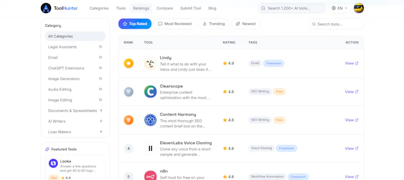 Tool Hunter screenshot 3