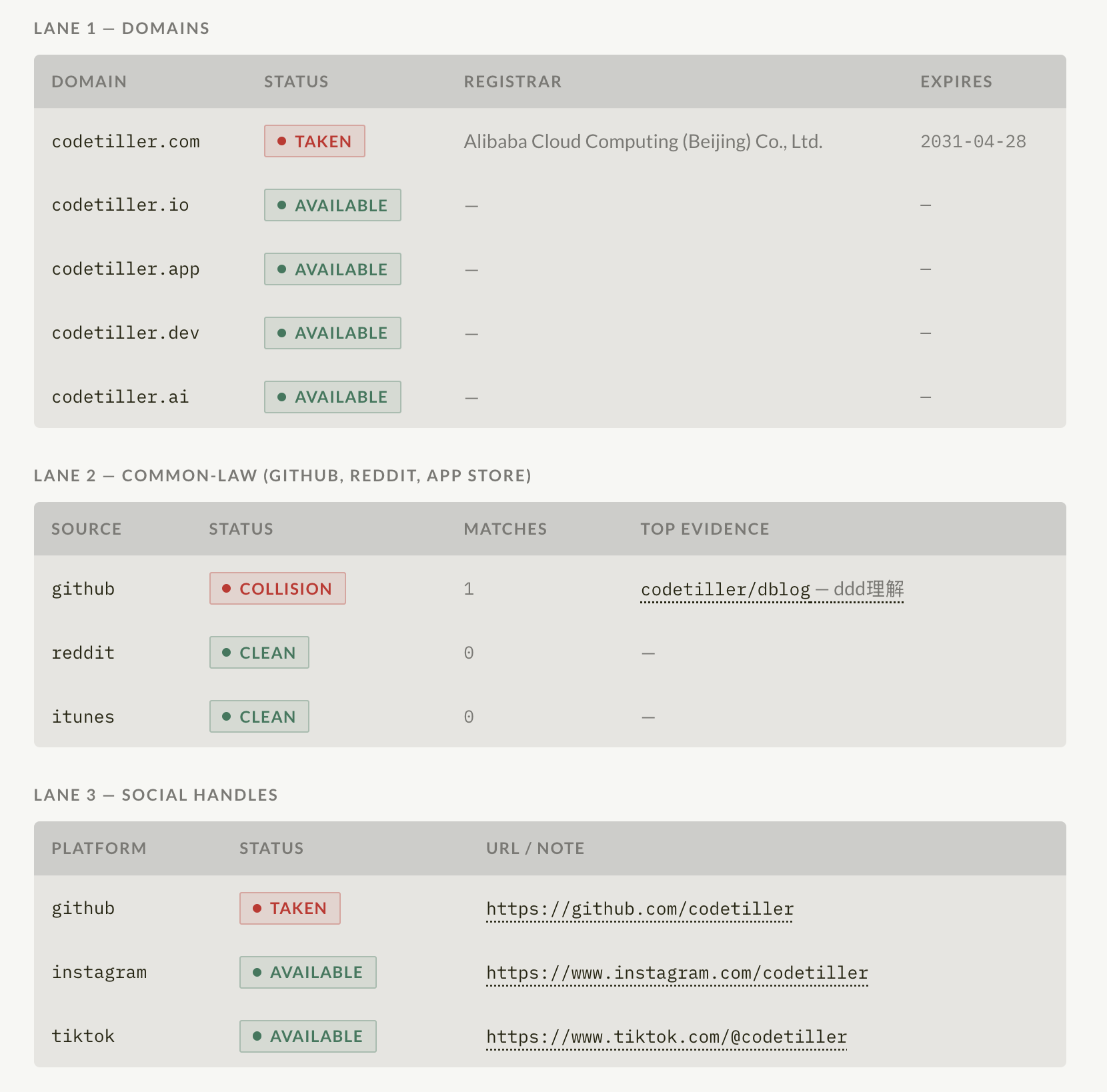 NameVerdict gallery image