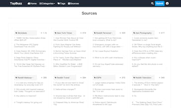 TopBuzz gallery image