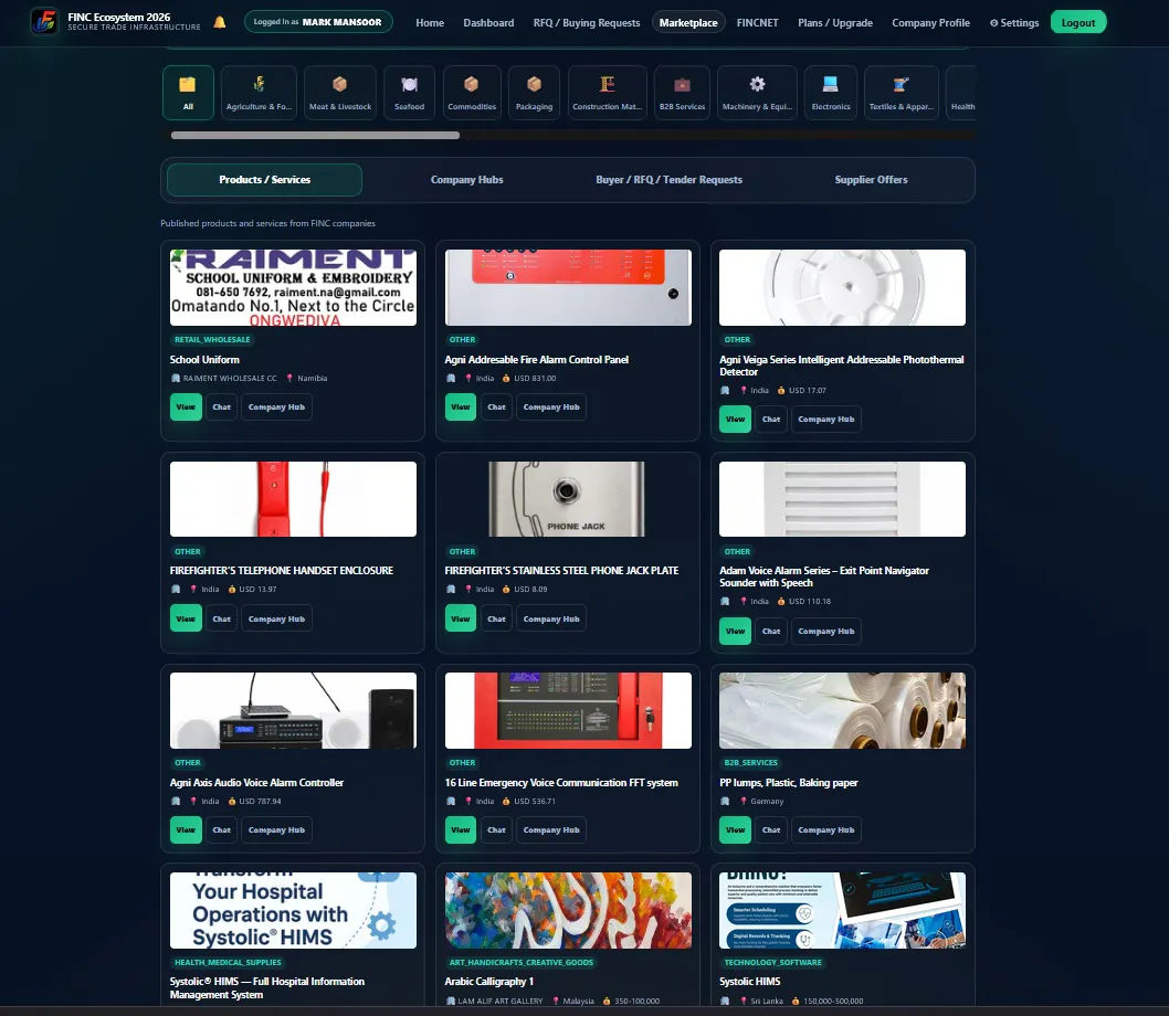 FINC Ecosystem 2026 gallery image