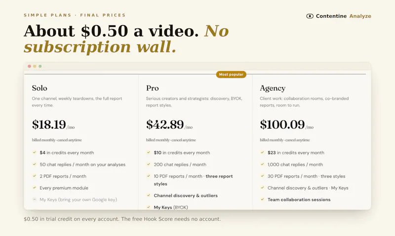 Contentine Analyze screenshot 6