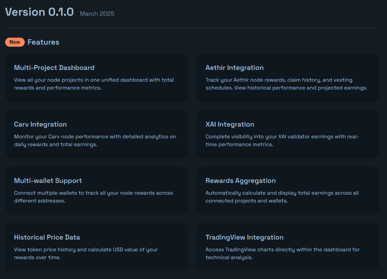 Nodefolio media 3