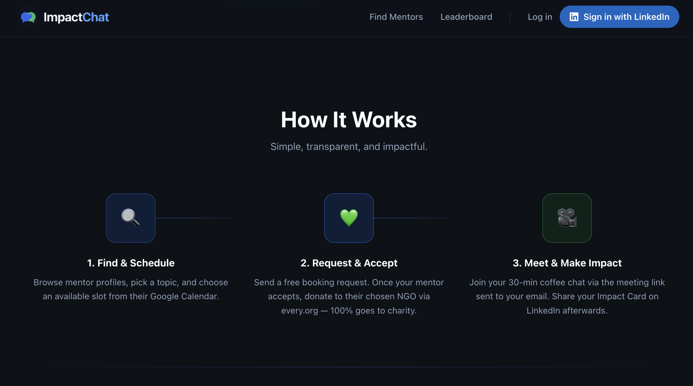 ImpactChat gallery image