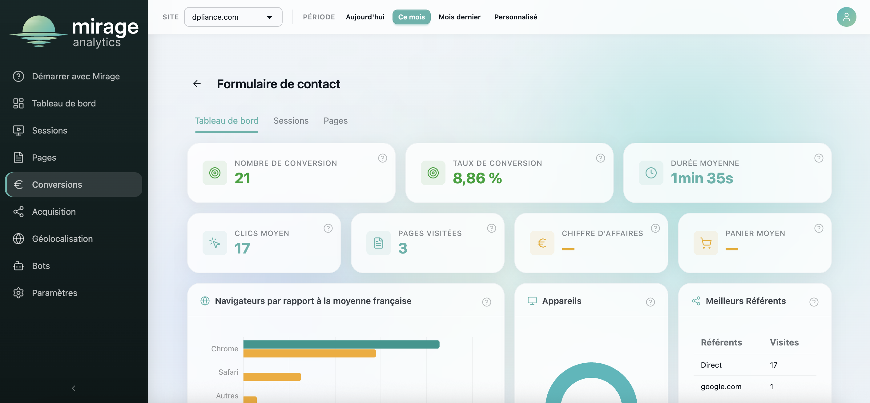 Mirage Analytics gallery image