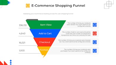 GA4 Auditor gallery image