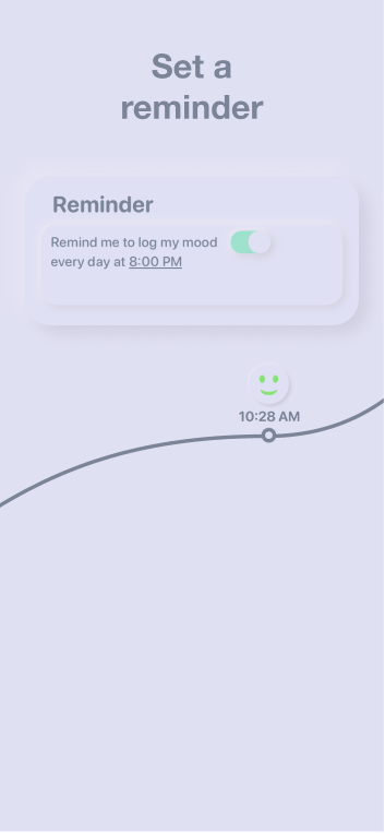 Moodline gallery image