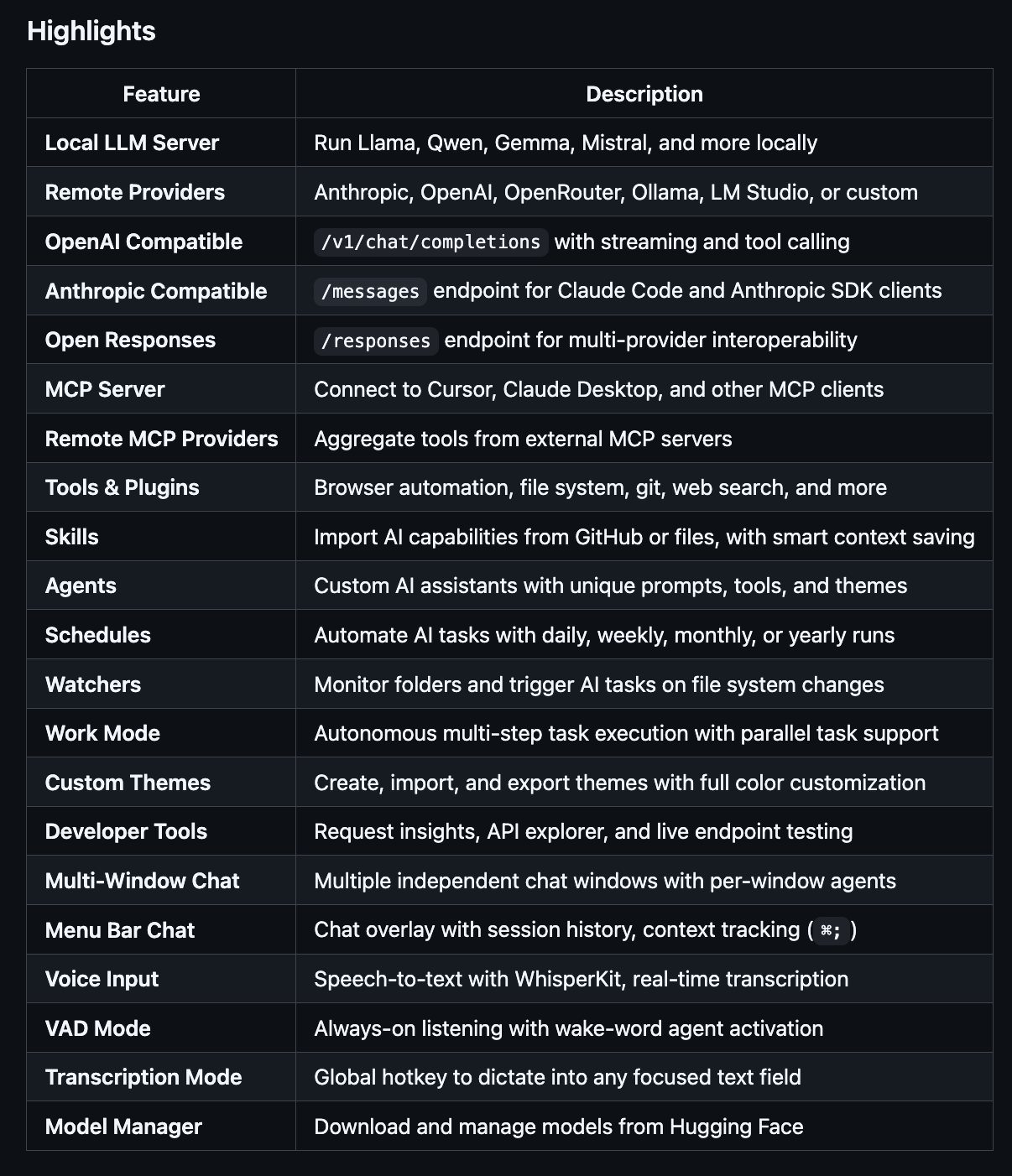 Osaurus gallery image