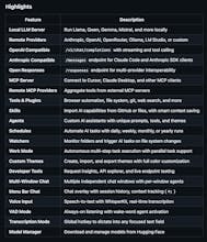 Osaurus gallery image