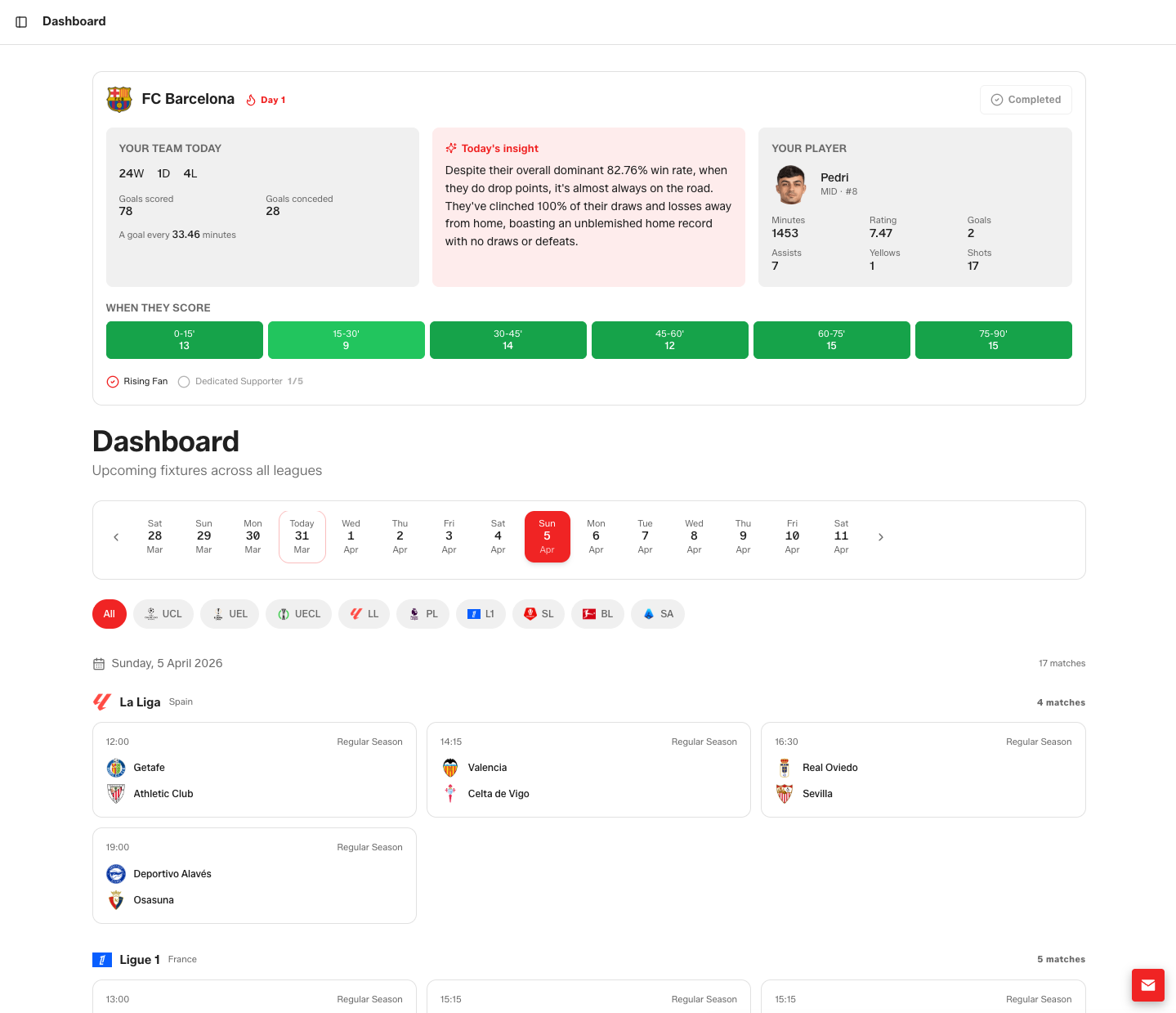 MatchonAI gallery image