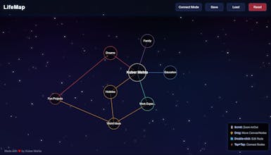 LifeMap gallery image