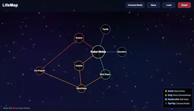 LifeMap gallery image