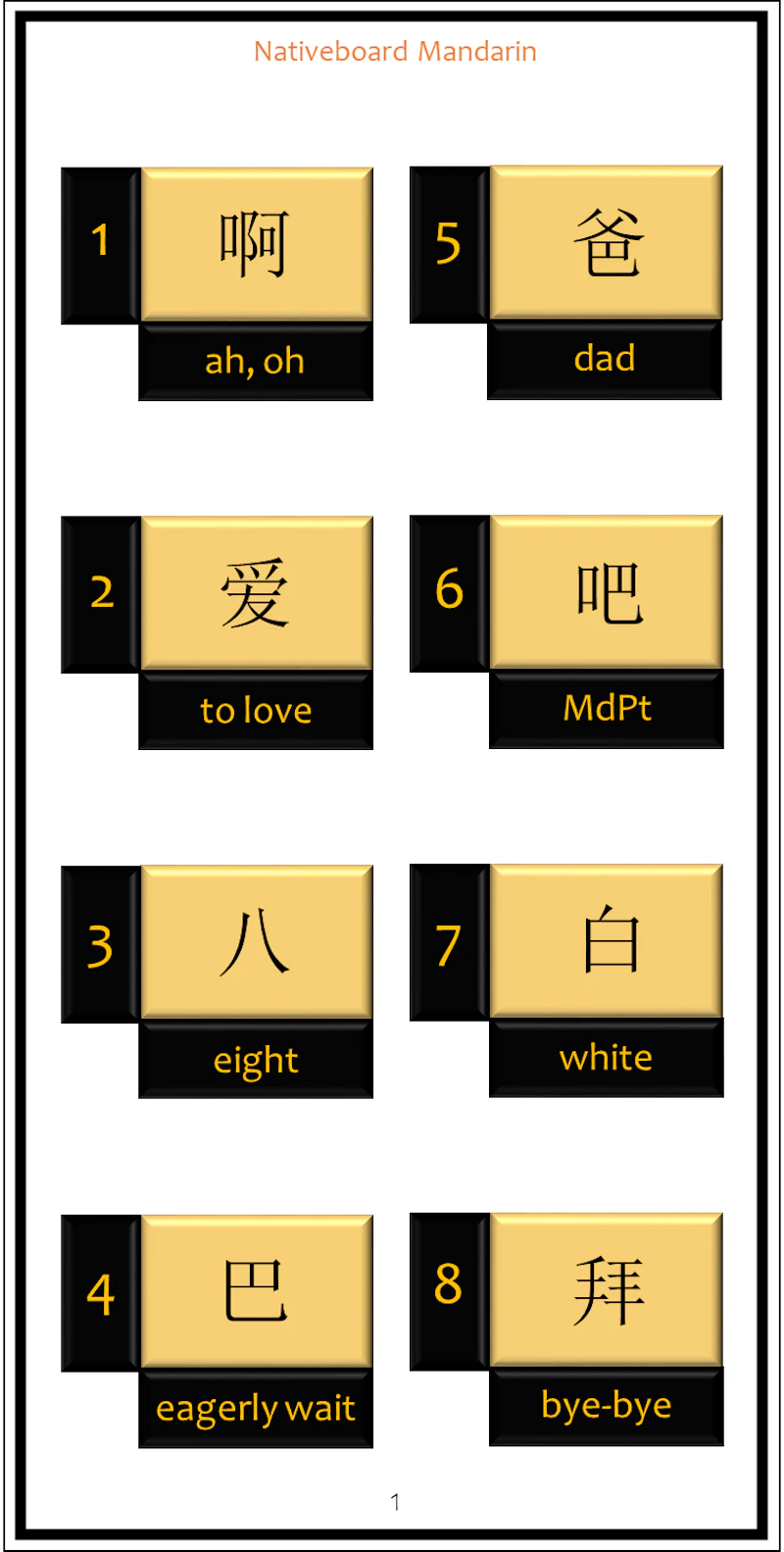 Nativeboard Mandarin screenshot 4