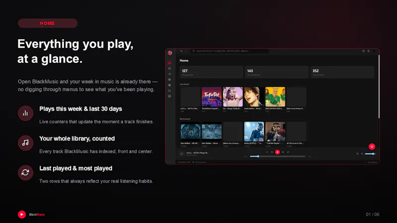 BlackMusic (RavenSyntha) screenshot 2