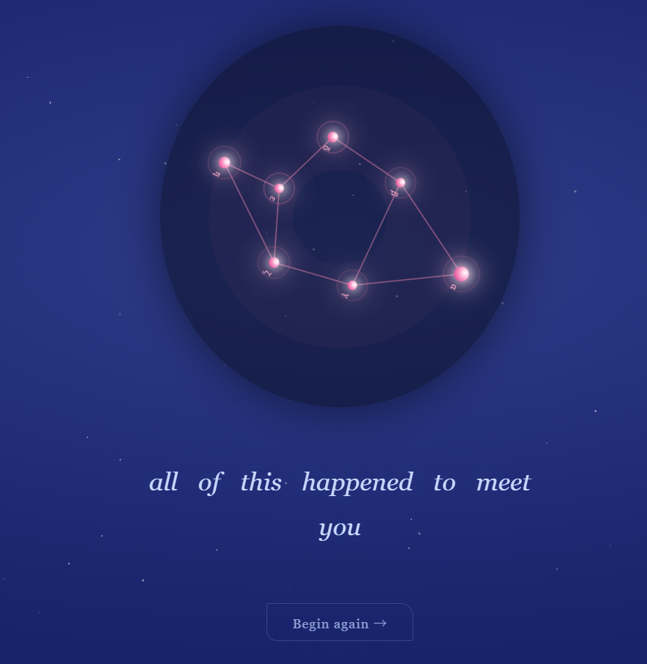hidden constellation
