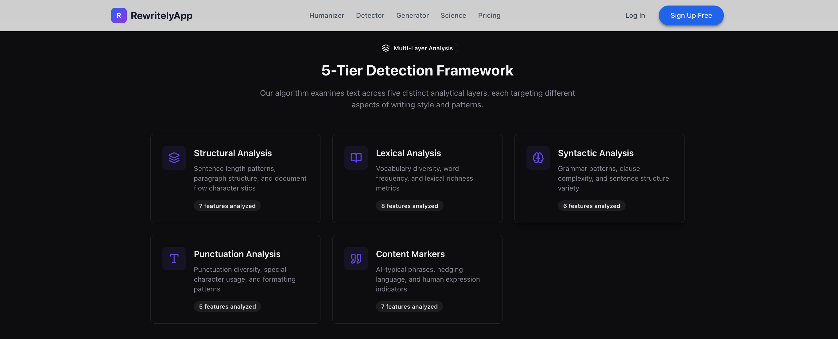 RewritelyApp gallery image