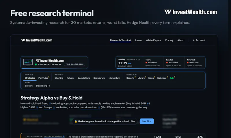InvestWealth Research Terminal screenshot 1