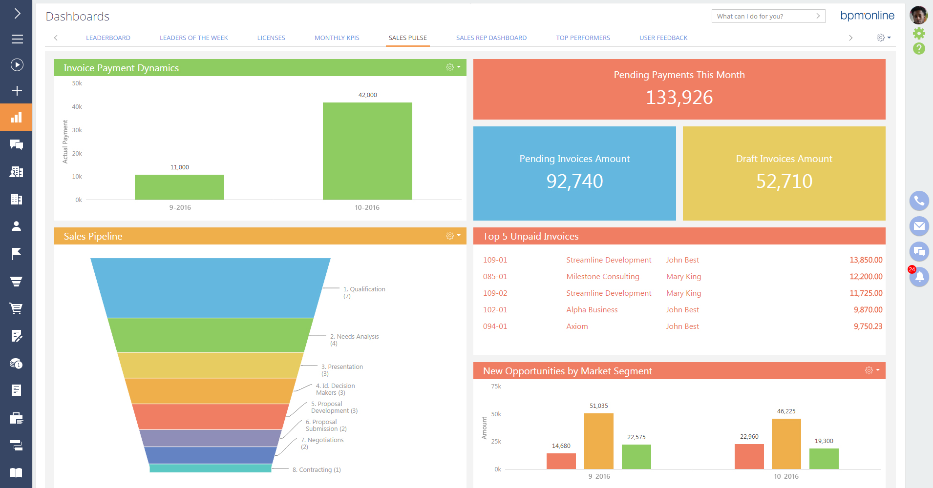 Bpm'online CRM Software gallery image