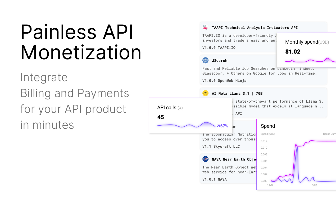 startuptile Sulu-Monetize your API in minutes