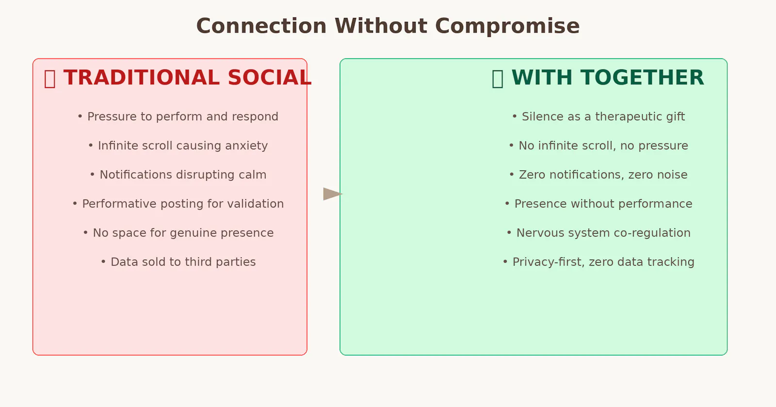 Together screenshot 2