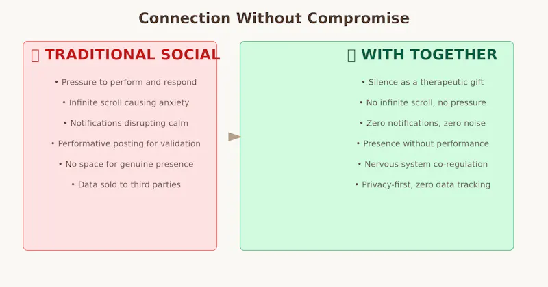 Together screenshot 2