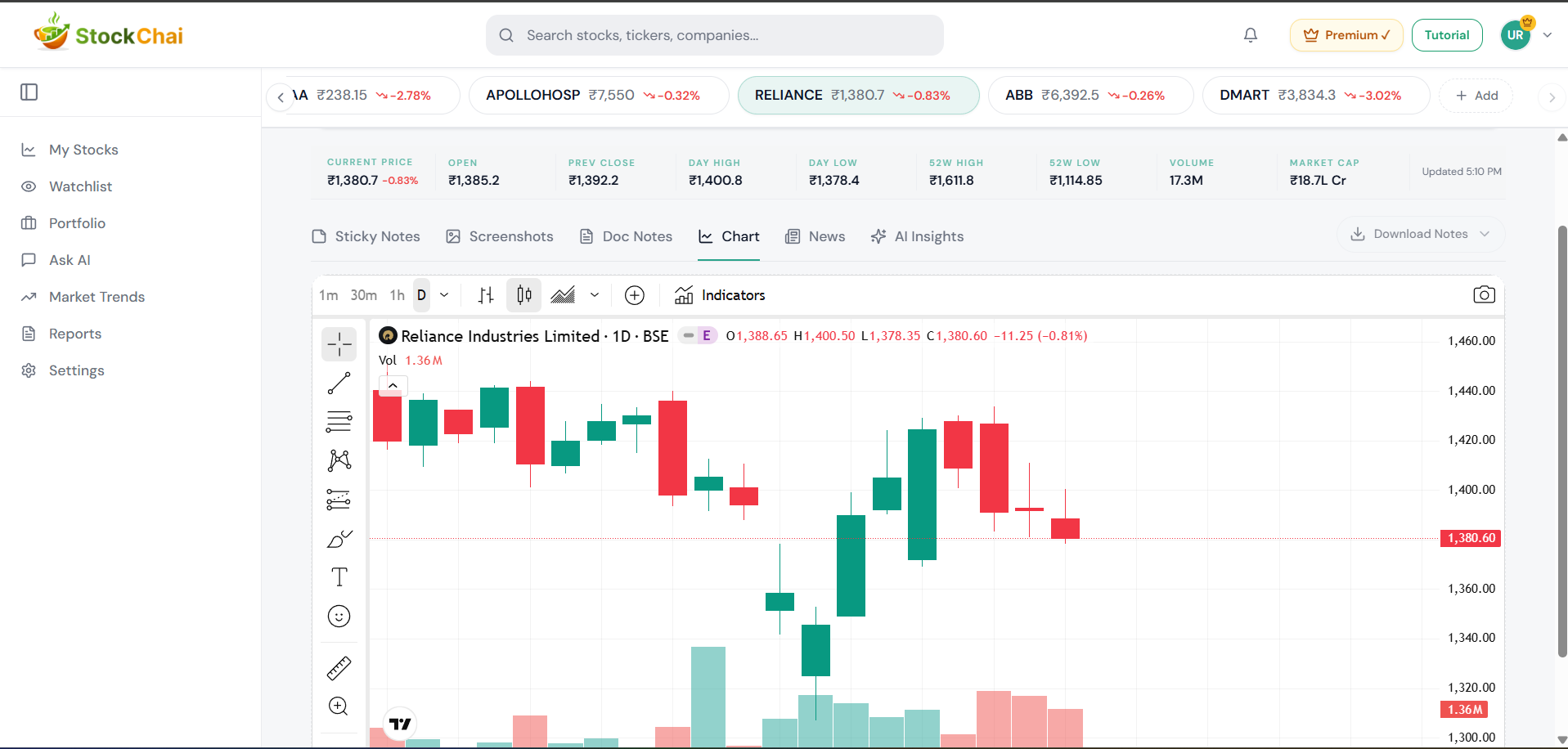 StockChai gallery image