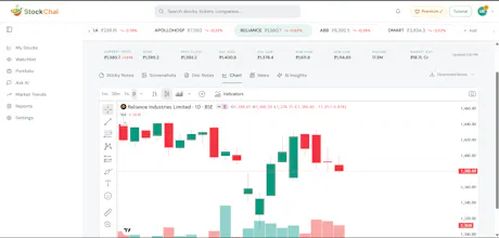 StockChai gallery image