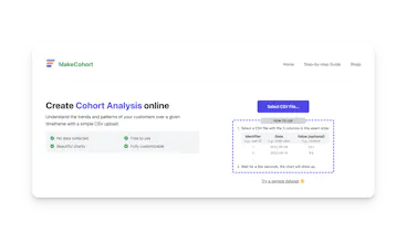 MakeCohort gallery image