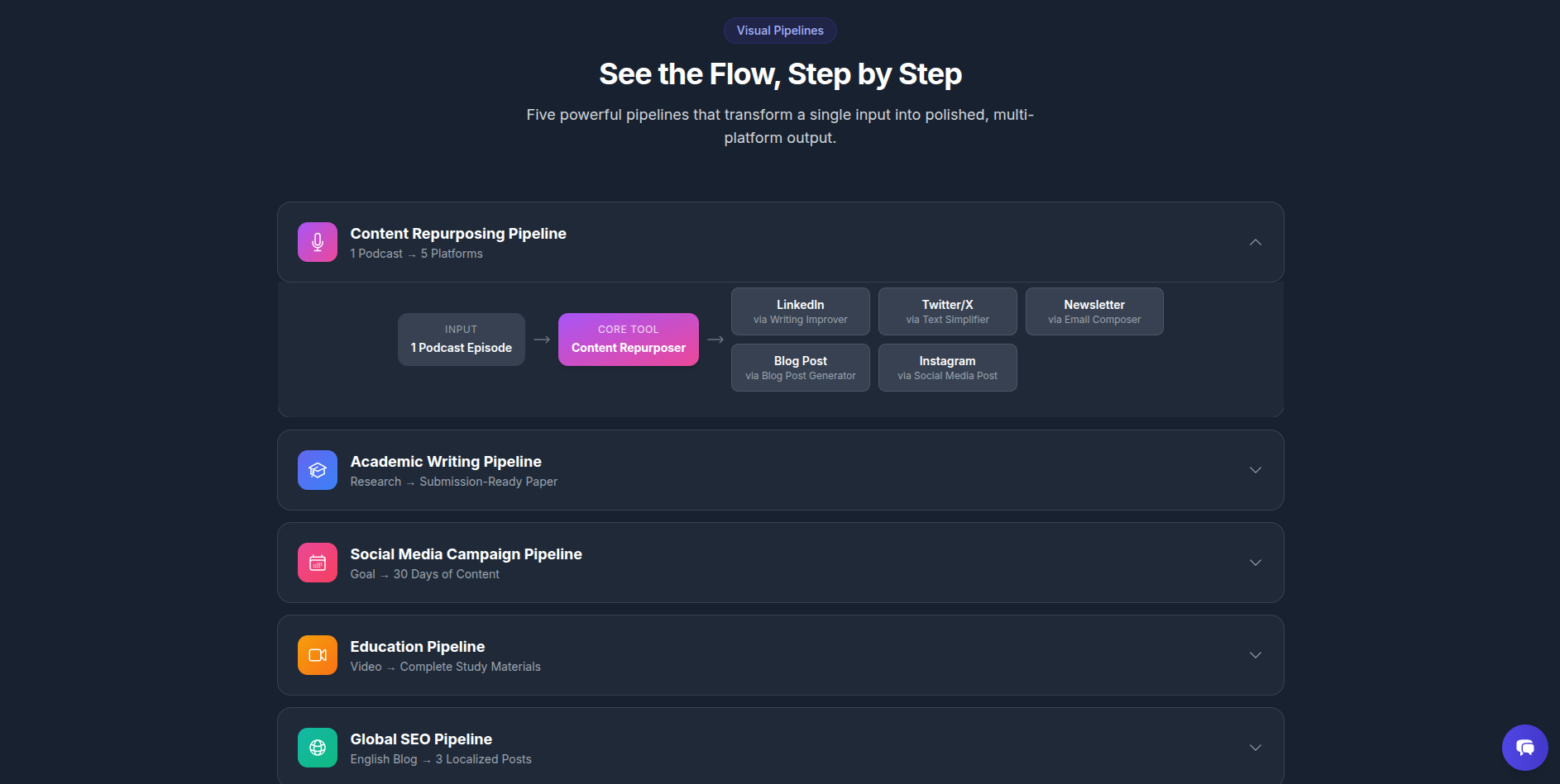 Montlify - Screenshot 5 showing product features and functionality