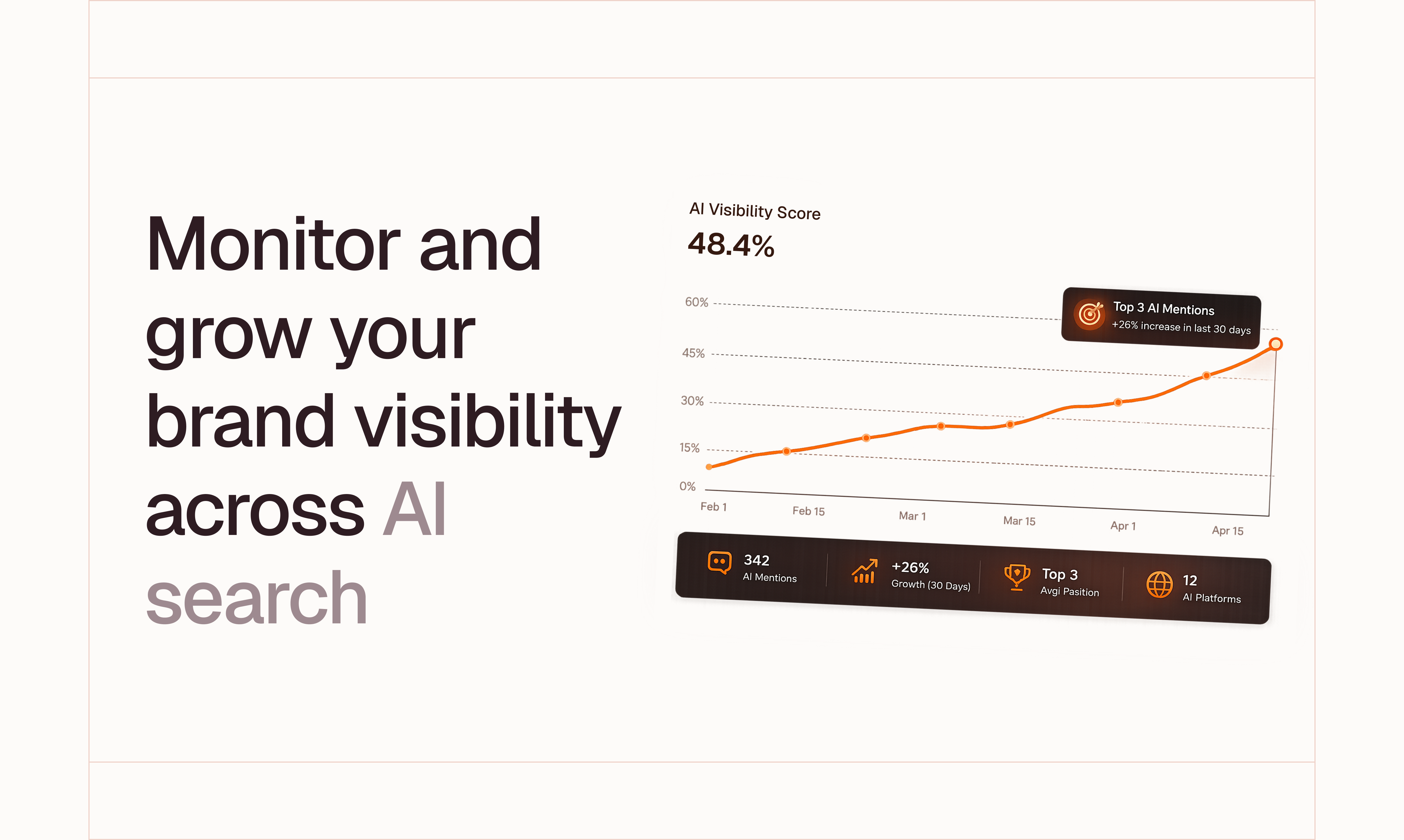 Rebbiton - AEO | SEO | Analytics gallery image