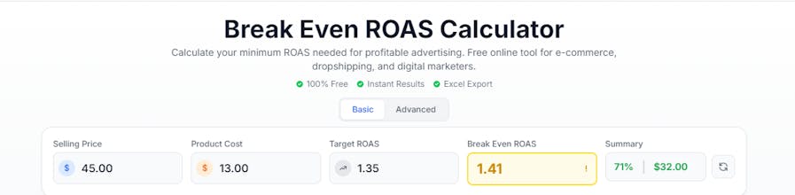 Break Even ROAS Calculator Free Online gallery image