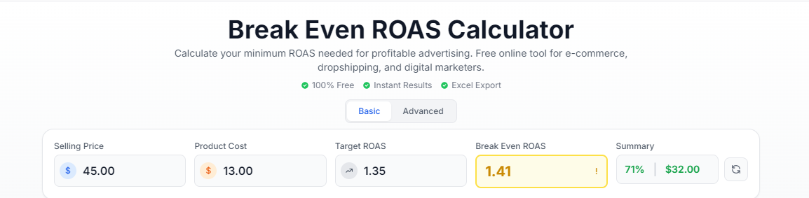 Break Even ROAS Calculator Free Online - Main product screenshot demonstrating key features and user interface