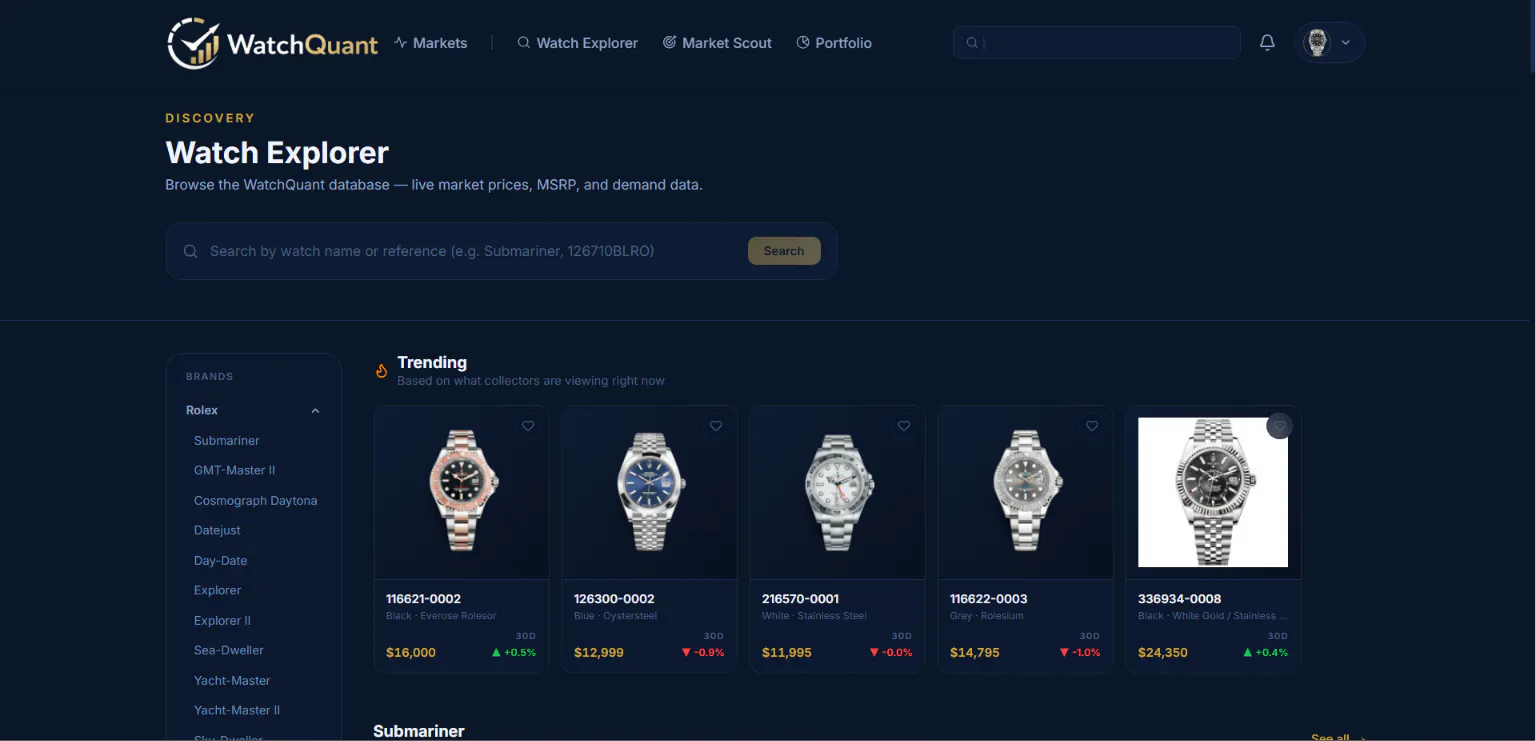 WatchQuant gallery image