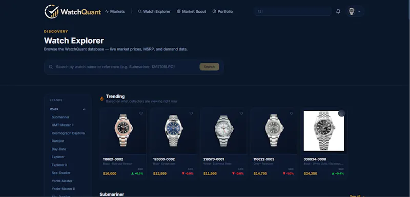 WatchQuant screenshot 4