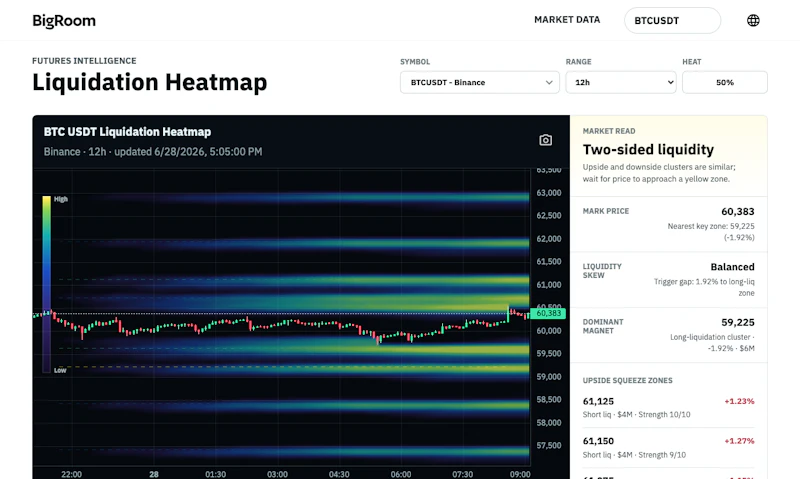 BigRoom screenshot 3