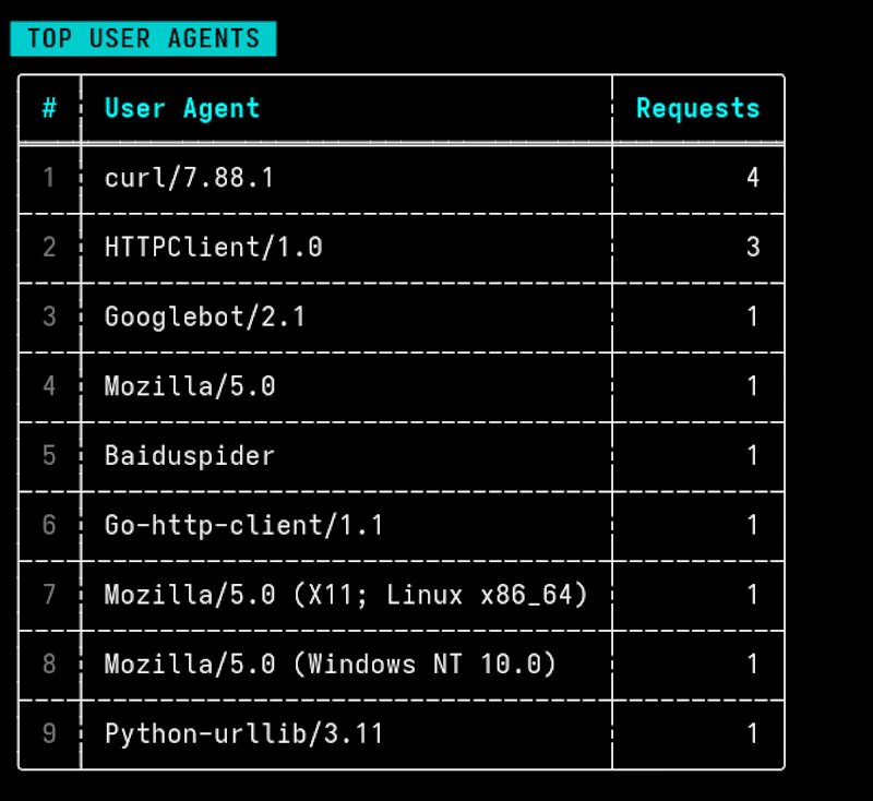  LogBlast  screenshot 3