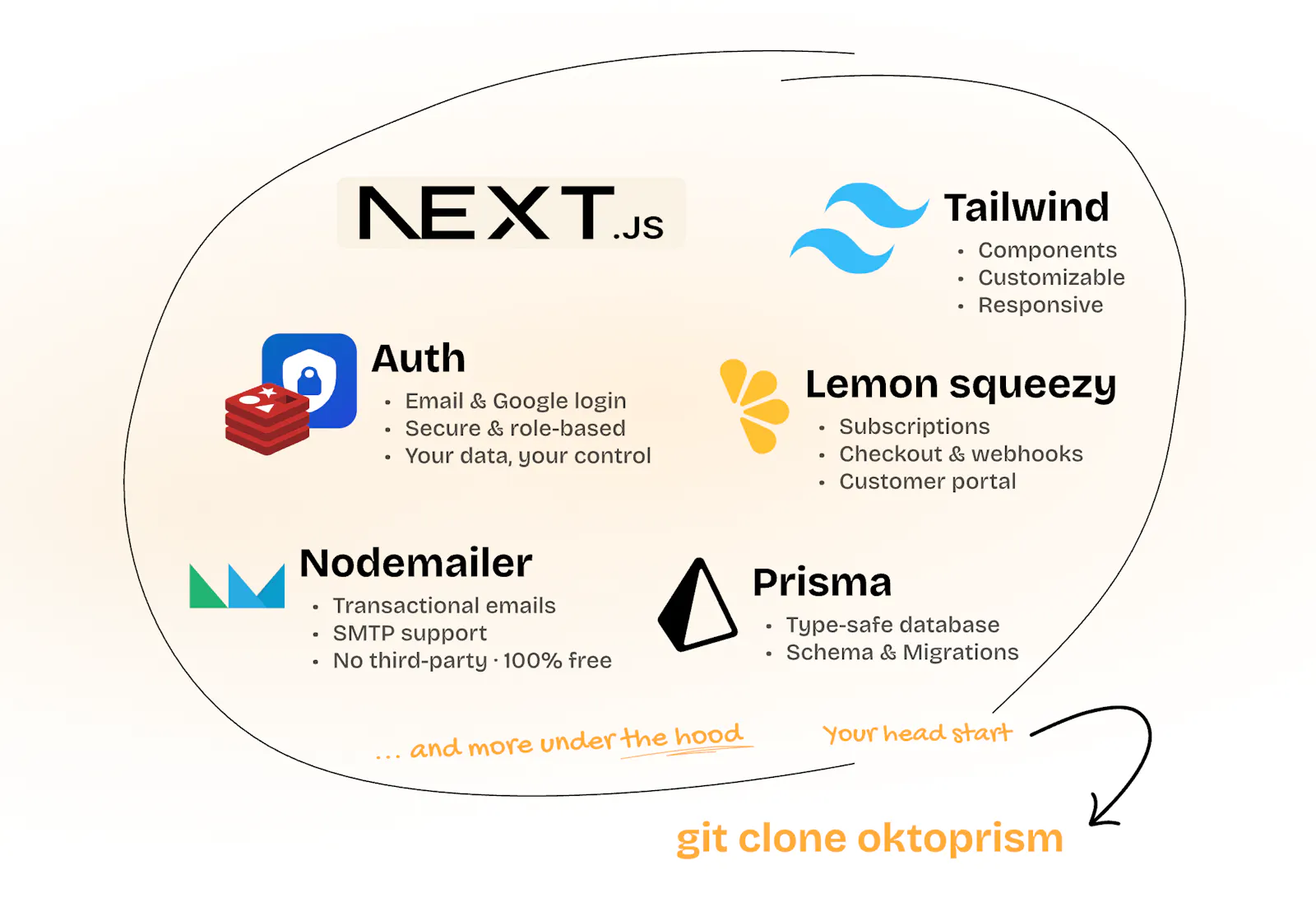 Oktoprism screenshot 2