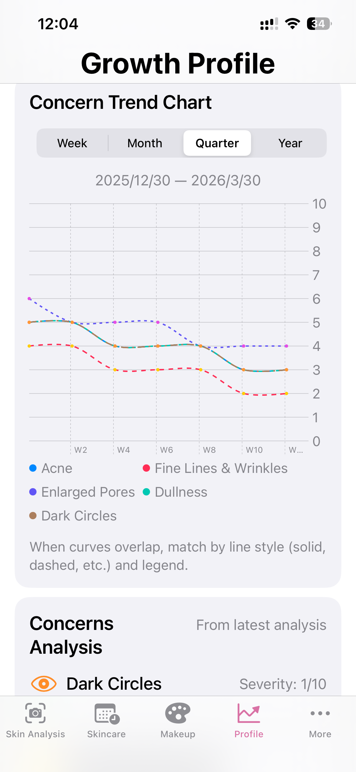 Skin Glow AI gallery image