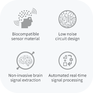 Ybrain gallery image