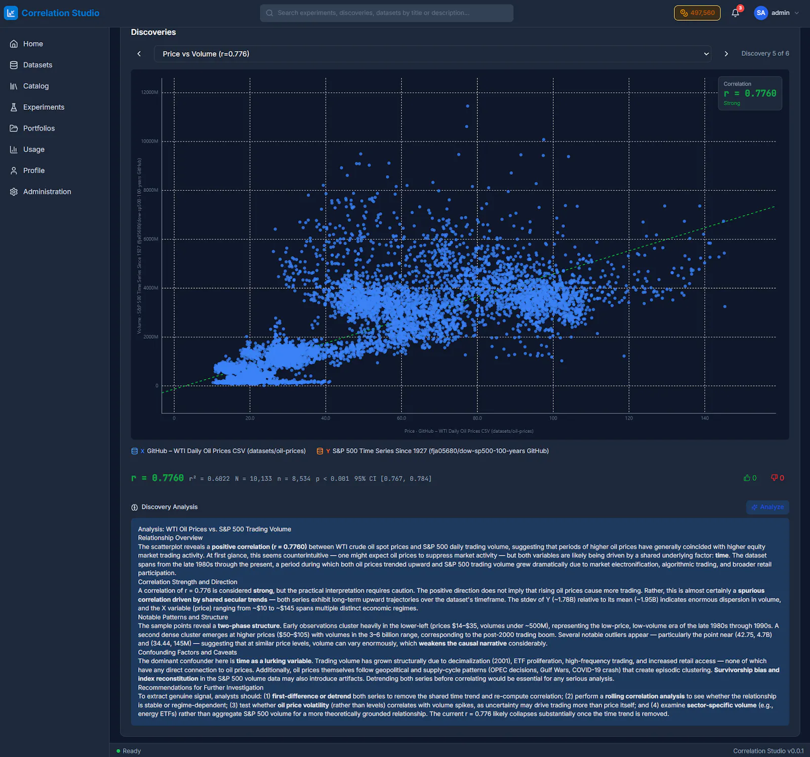 Correlation Studio screenshot 8