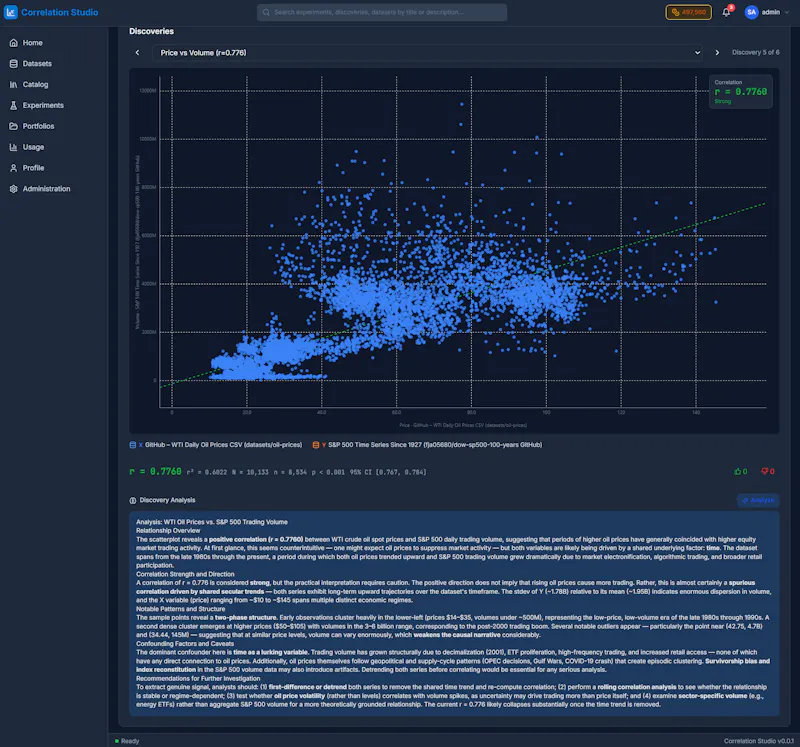 Correlation Studio screenshot 8