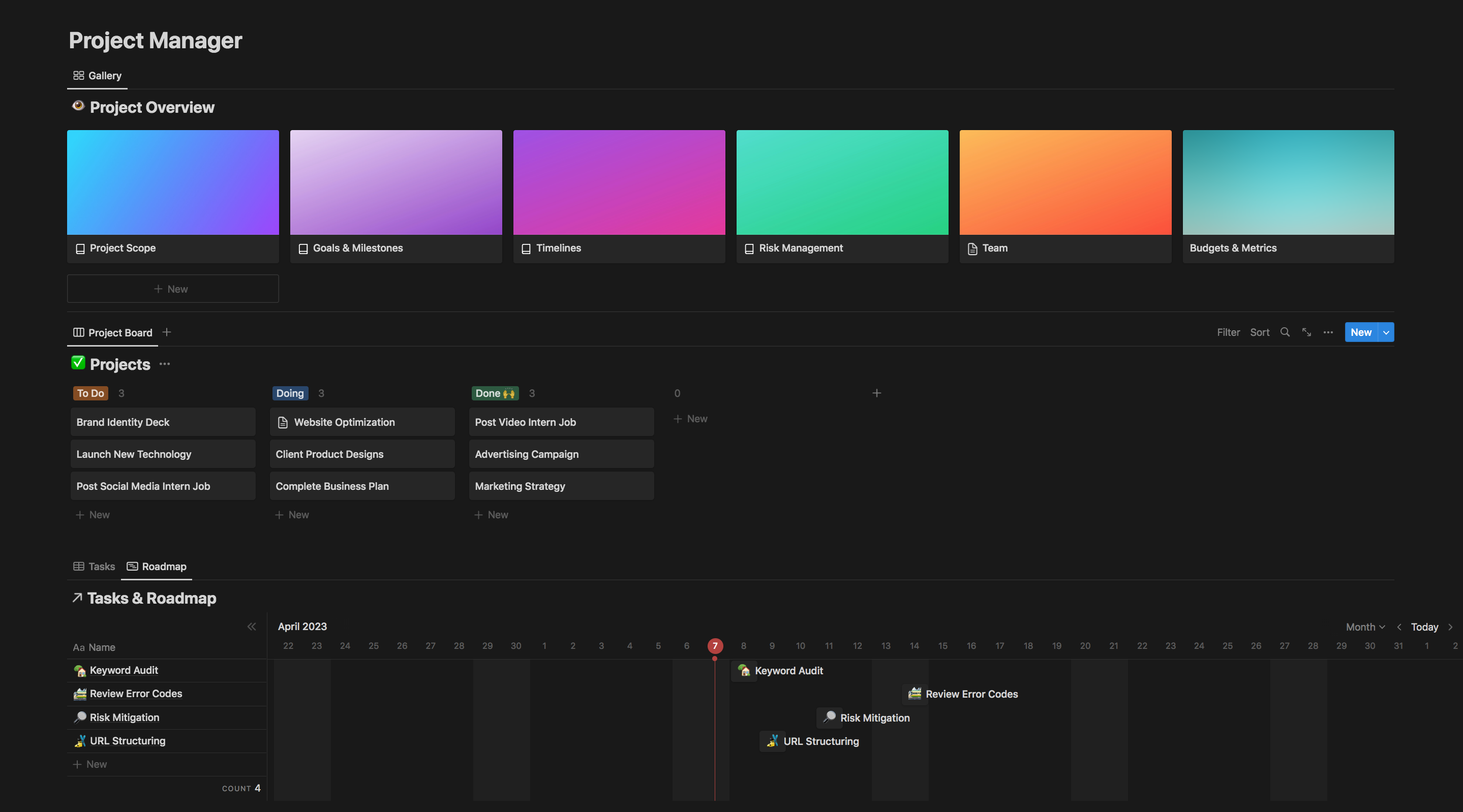 Ultimate Begriff Projektmanager - Ultimate Begriff Projektmanager: Stürzen Sie Ihren Prozess Medien 3