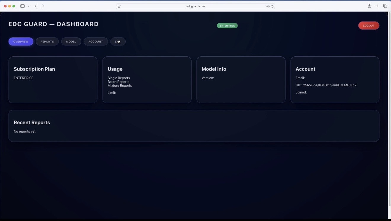 EDC GUARD gallery image