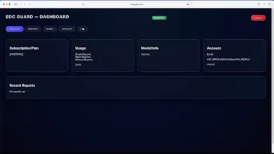 EDC GUARD gallery image