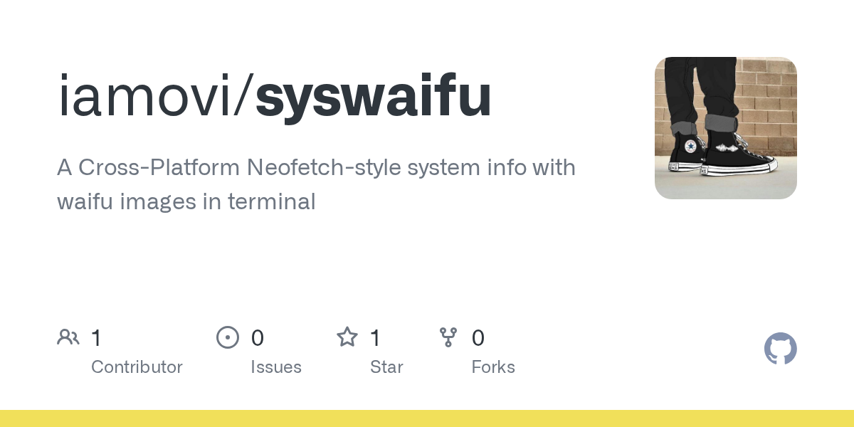 syswaifu gallery image