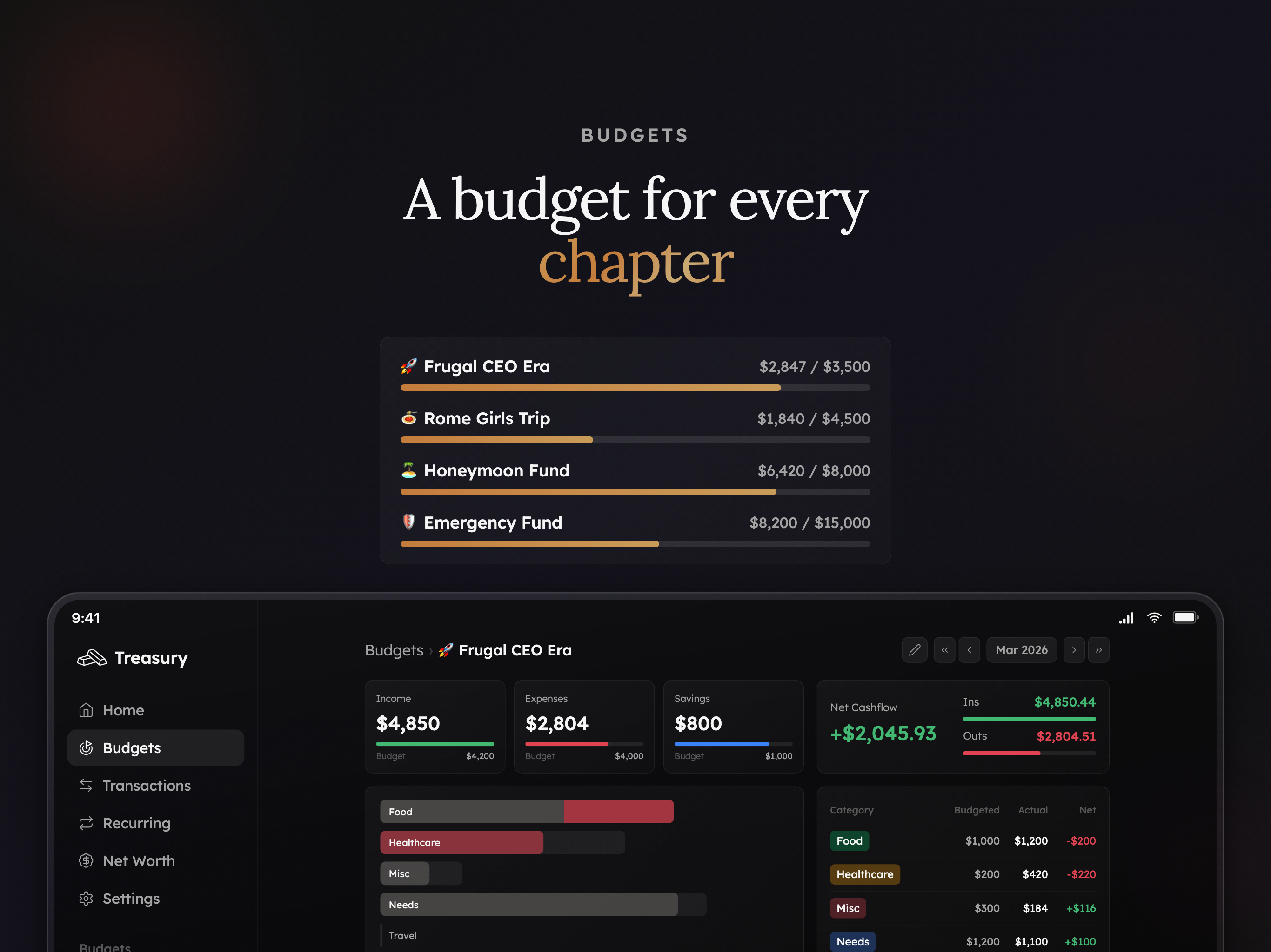 Treasury gallery image