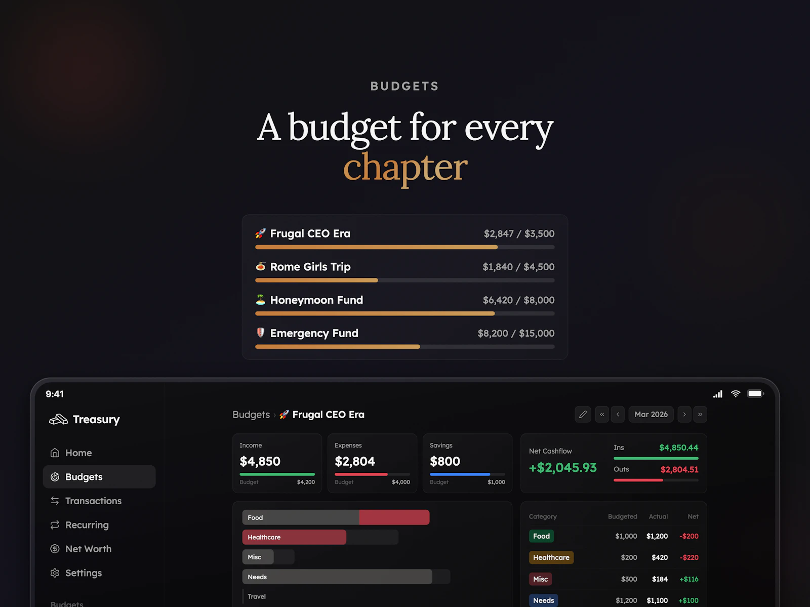 Treasury screenshot 7