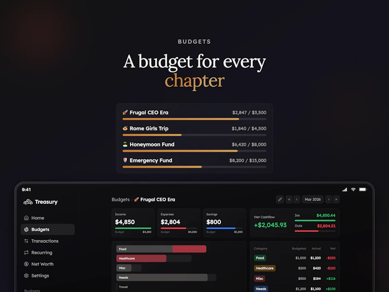 Treasury screenshot 7